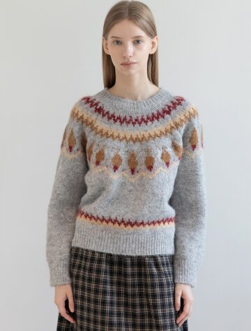 Nordic Logo Knitwear_3color